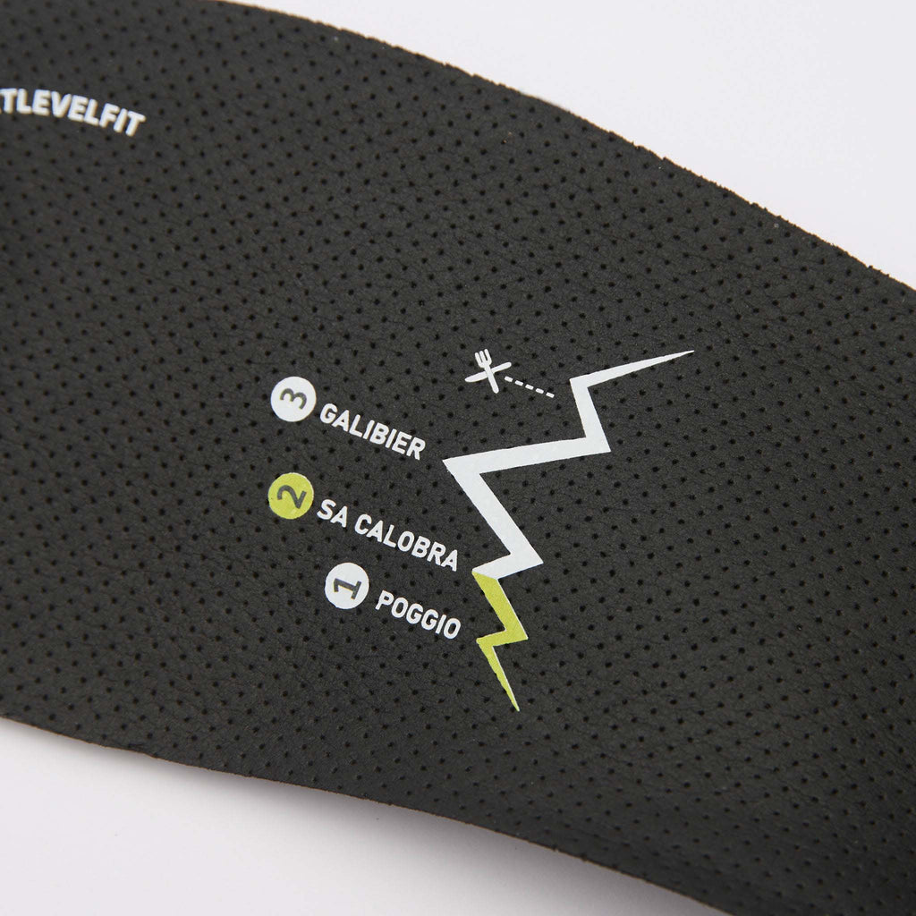 GebioMized Push cat.2