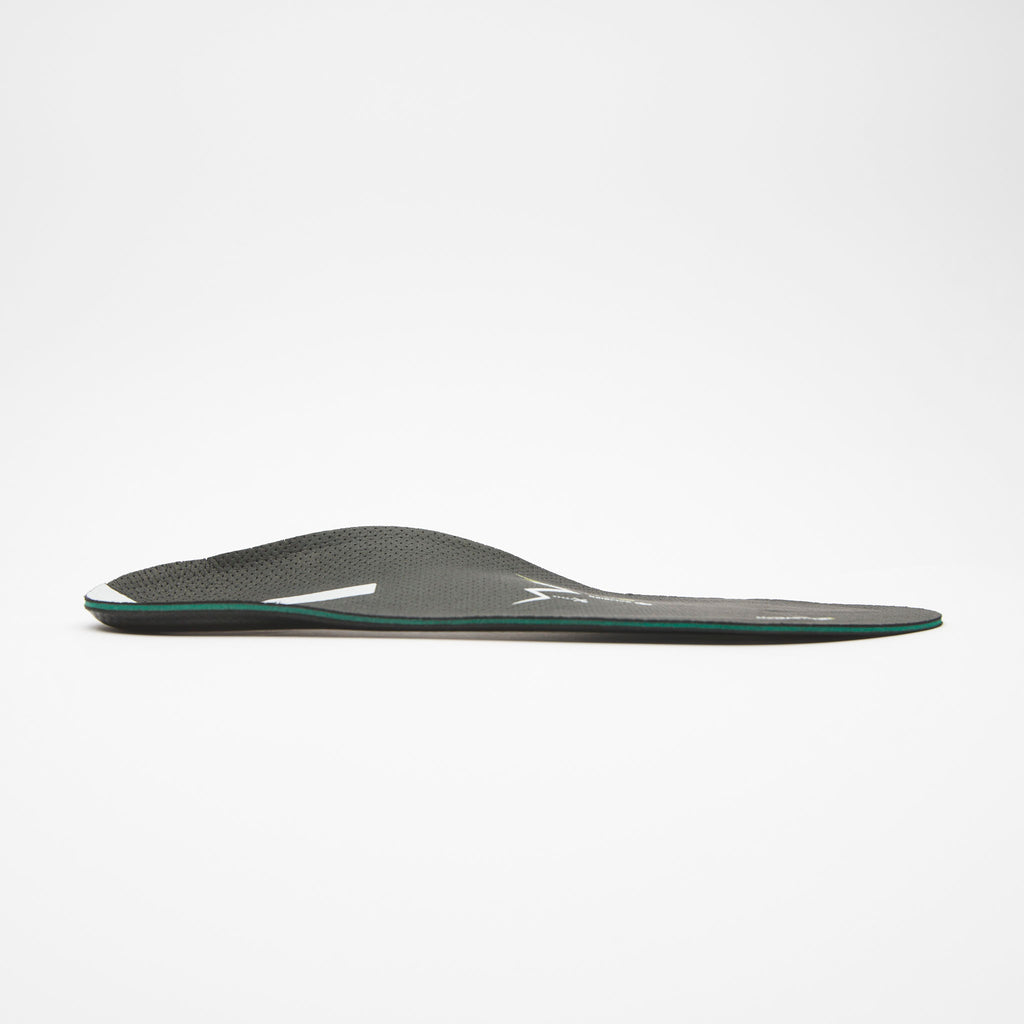 GebioMized Push cat.2