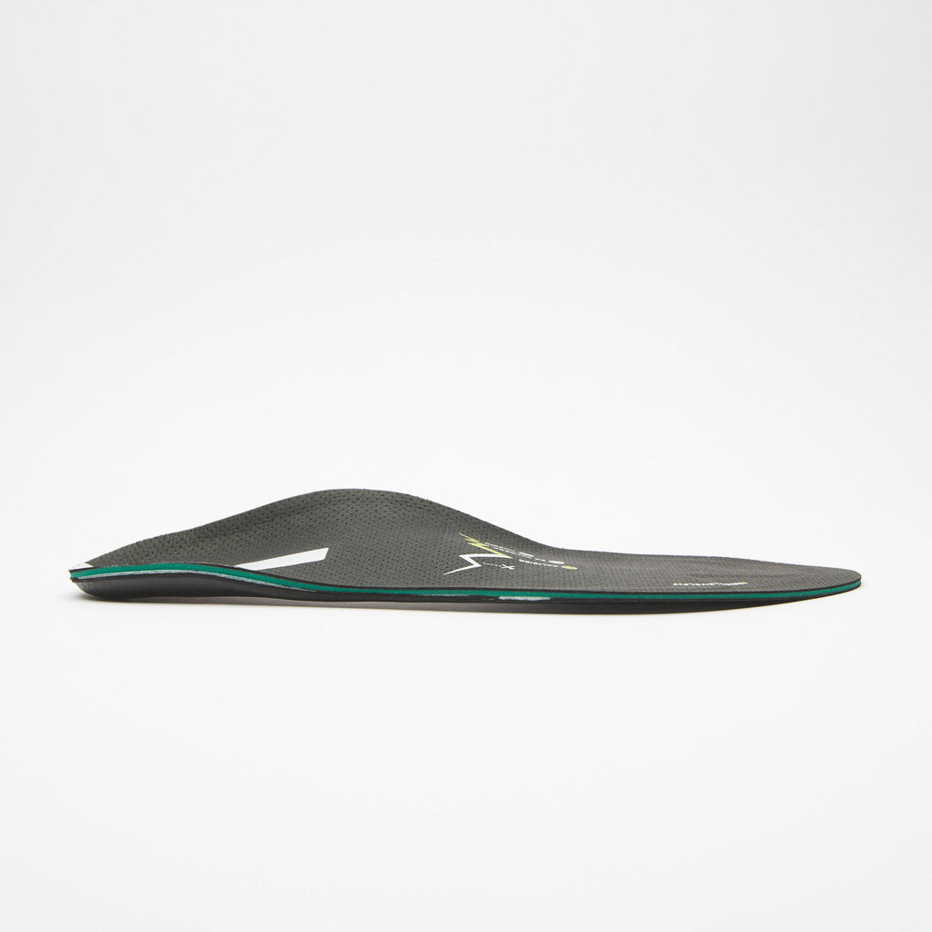 GebioMized Push cat.3